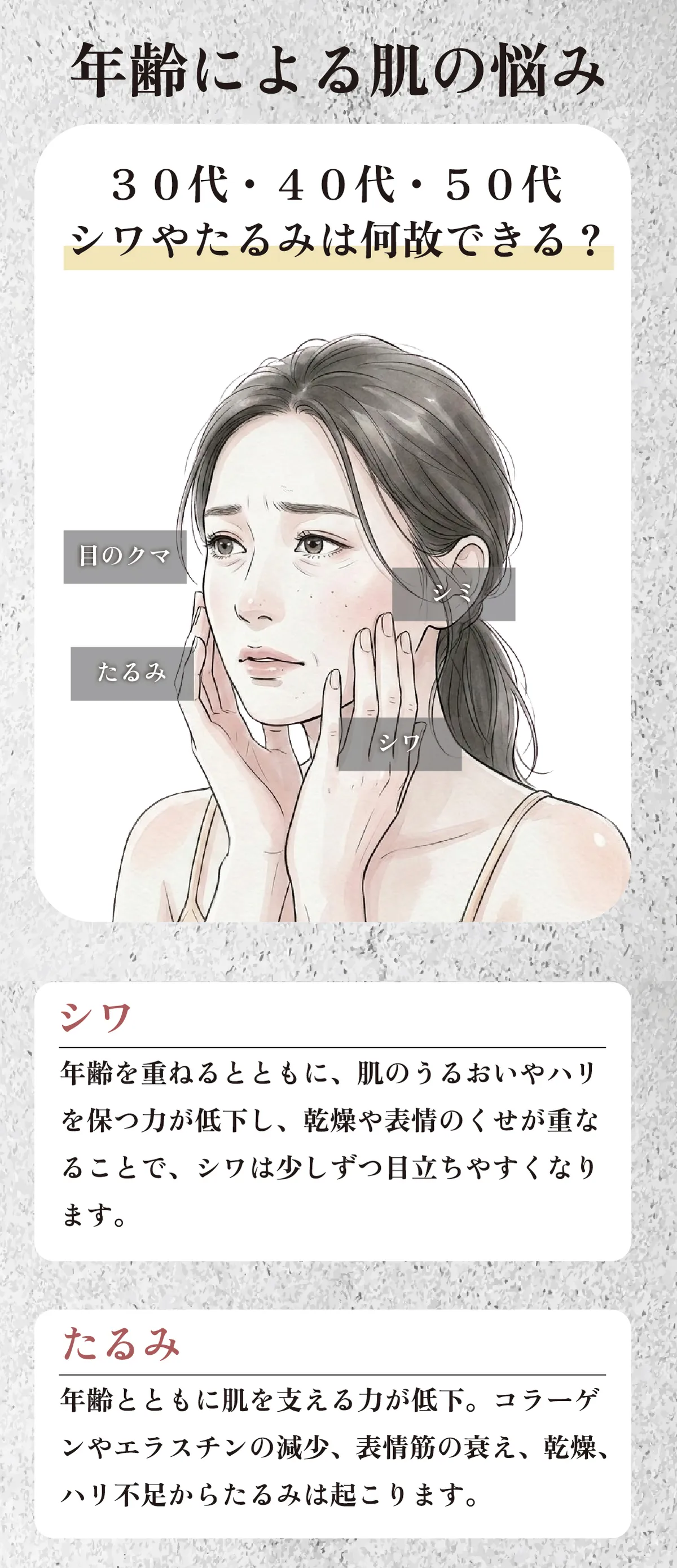 年齢に応じた美容ケアの悩み