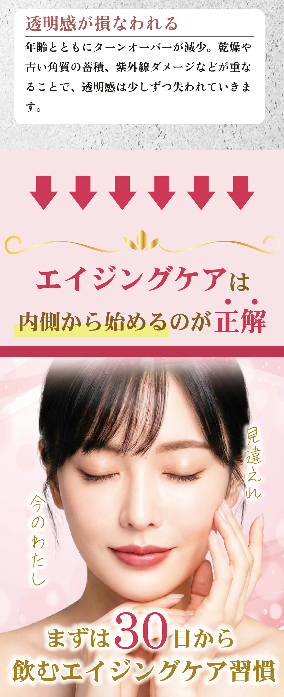 馬プラセンタサプリによるインナーケアの説明
