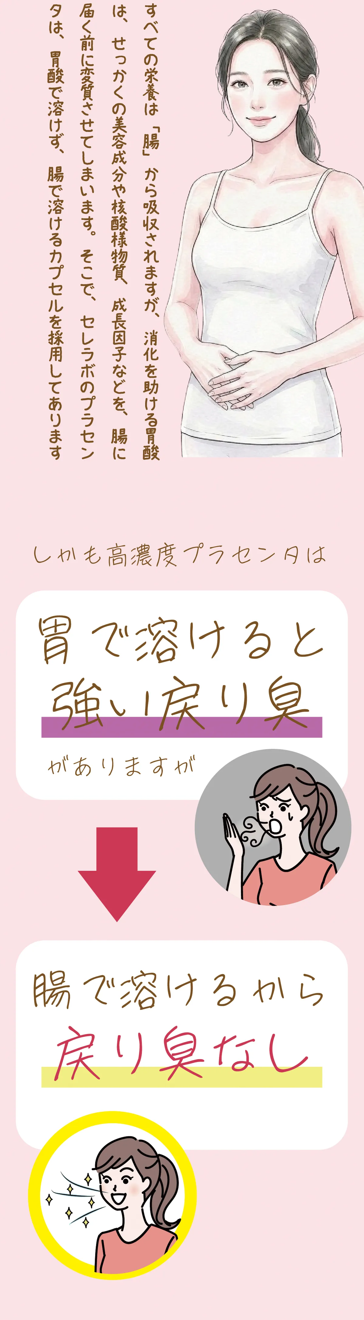 スーパー馬プラセンタの続けやすさ