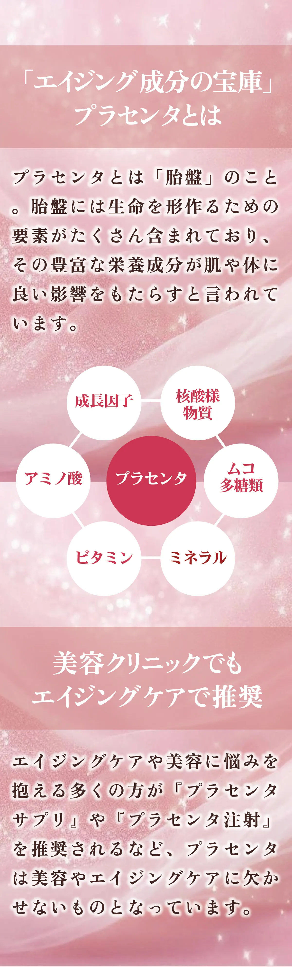 CELELABOの馬プラセンタサプリのこだわり